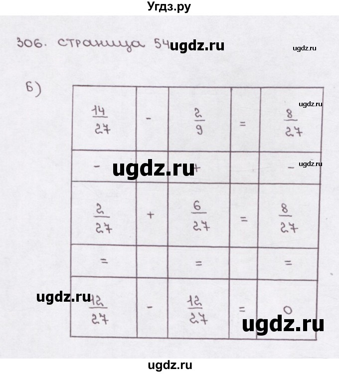 ГДЗ (Решебник) по математике 5 класс (рабочая тетрадь) Е.А. Бунимович / упражнение / 306(продолжение 2)