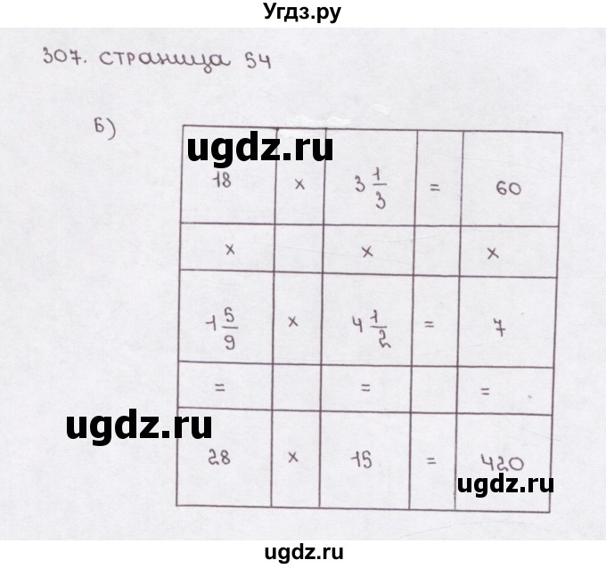 ГДЗ (Решебник) по математике 5 класс (рабочая тетрадь) Е.А. Бунимович / упражнение / 307(продолжение 2)