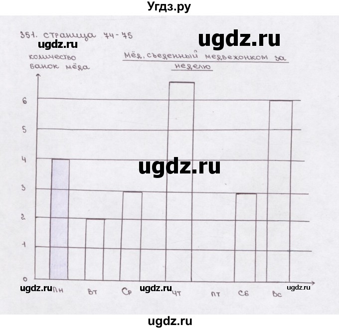 ГДЗ (Решебник) по математике 5 класс (рабочая тетрадь) Е.А. Бунимович / упражнение / 351