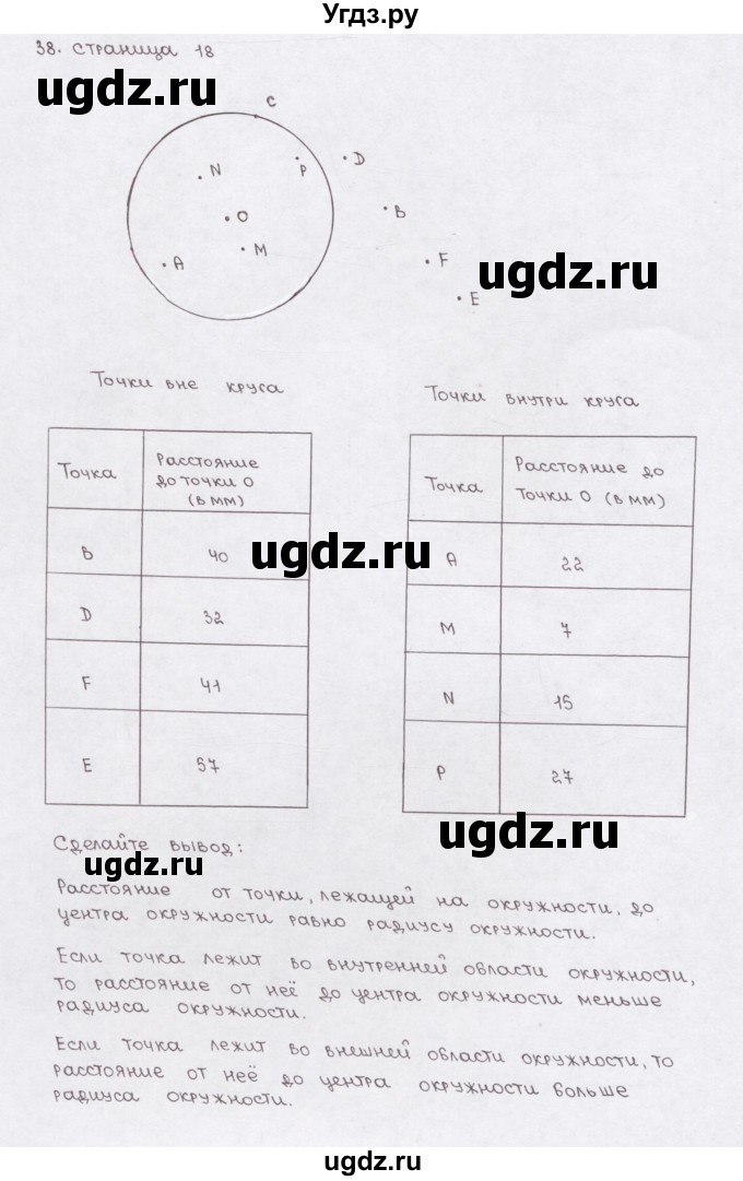 ГДЗ (Решебник) по математике 5 класс (рабочая тетрадь) Е.А. Бунимович / упражнение / 38