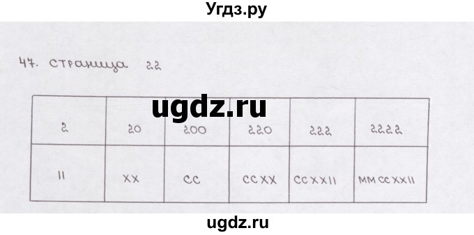 ГДЗ (Решебник) по математике 5 класс (рабочая тетрадь) Е.А. Бунимович / упражнение / 47