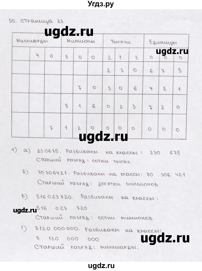 ГДЗ (Решебник) по математике 5 класс (рабочая тетрадь) Е.А. Бунимович / упражнение / 50