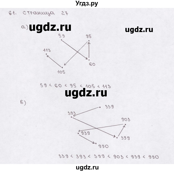 ГДЗ (Решебник) по математике 5 класс (рабочая тетрадь) Е.А. Бунимович / упражнение / 61