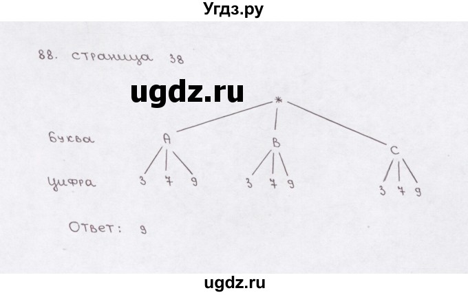 ГДЗ (Решебник) по математике 5 класс (рабочая тетрадь) Е.А. Бунимович / упражнение / 88