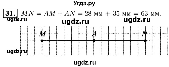 ГДЗ (решебник №1) по математике 5 класс (дидактические материалы) А.С. Чесноков / самостоятельная работа / вариант 1 / 31