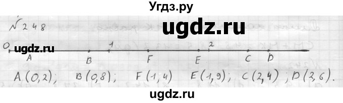 ГДЗ (решебник №2) по математике 5 класс (дидактические материалы) А.С. Чесноков / самостоятельная работа / вариант 4 / 248