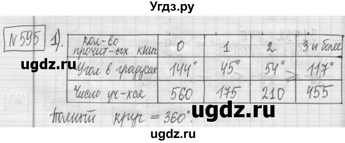 ГДЗ (Решебник ) по математике 5 класс Л.Г. Петерсон / часть 1 / 595