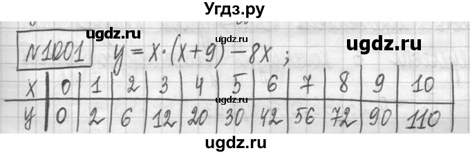 ГДЗ (Решебник ) по математике 5 класс Л.Г. Петерсон / часть 2 / 1001