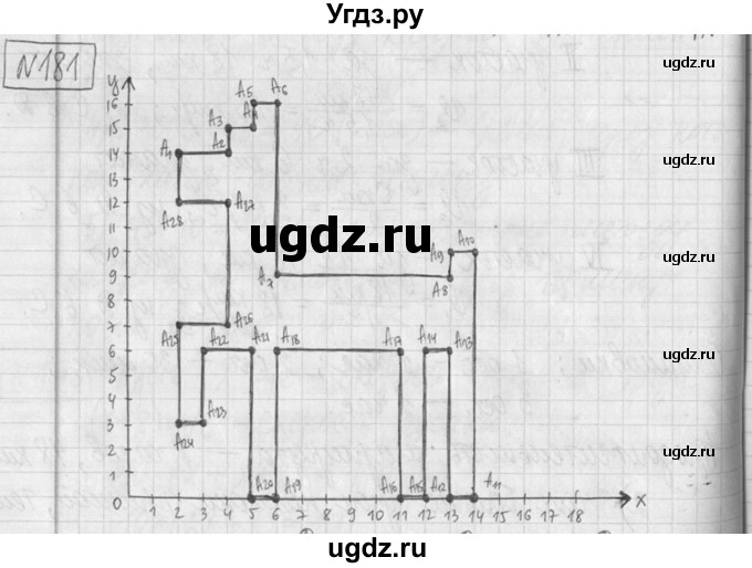 ГДЗ (Решебник ) по математике 5 класс Л.Г. Петерсон / часть 2 / 181