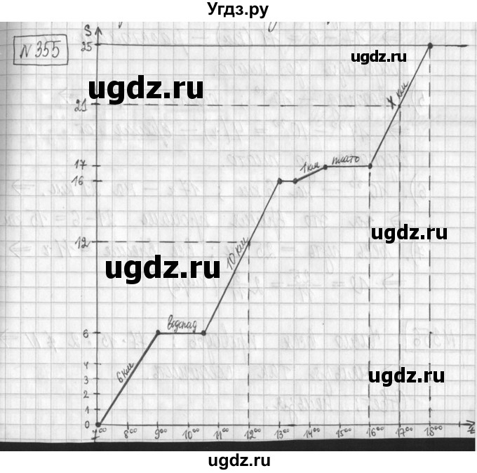 ГДЗ (Решебник ) по математике 5 класс Л.Г. Петерсон / часть 2 / 355