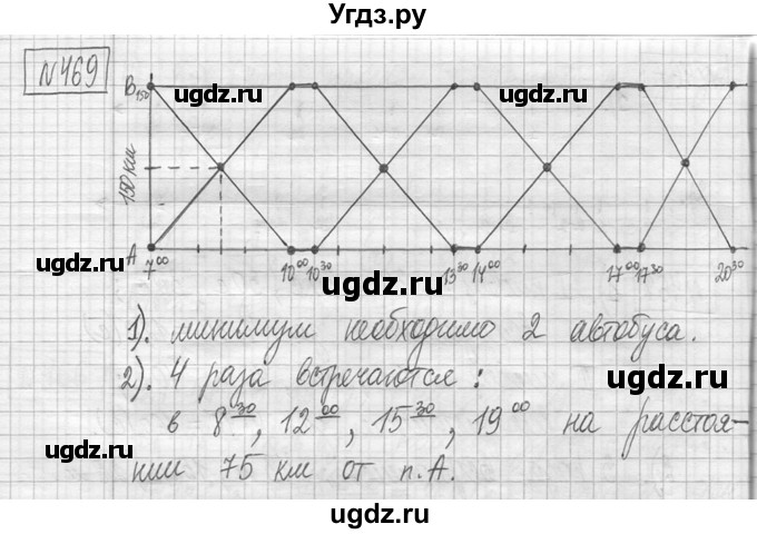 ГДЗ (Решебник ) по математике 5 класс Л.Г. Петерсон / часть 2 / 469