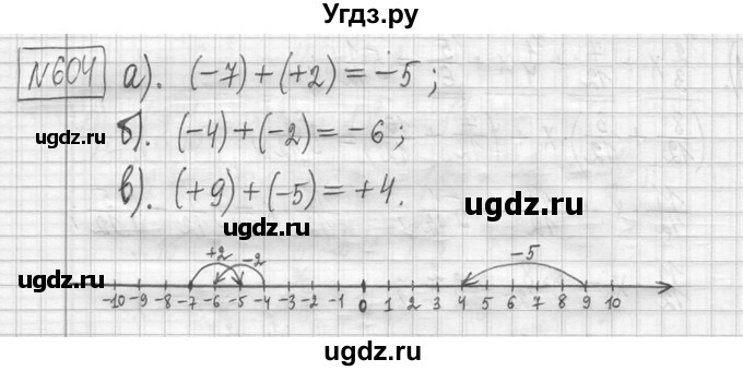 ГДЗ (Решебник ) по математике 5 класс Л.Г. Петерсон / часть 2 / 604