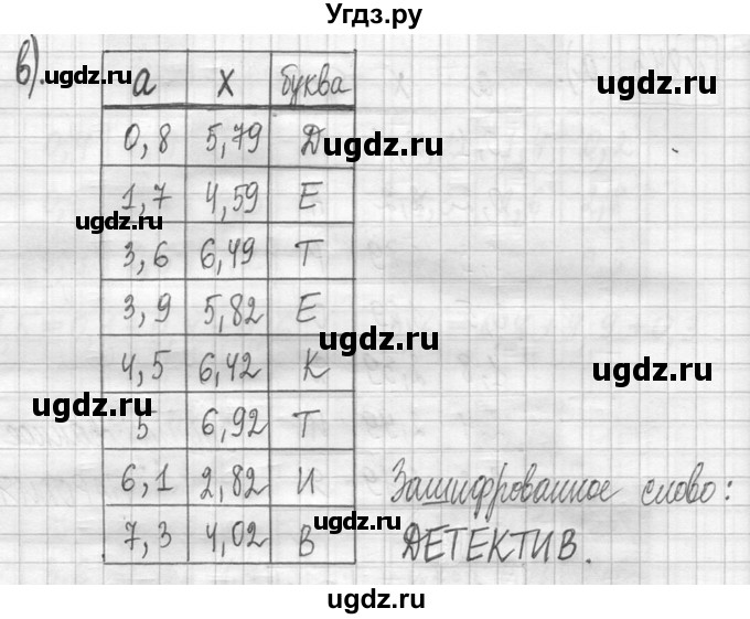 ГДЗ (Решебник ) по математике 5 класс Л.Г. Петерсон / часть 2 / 843(продолжение 2)