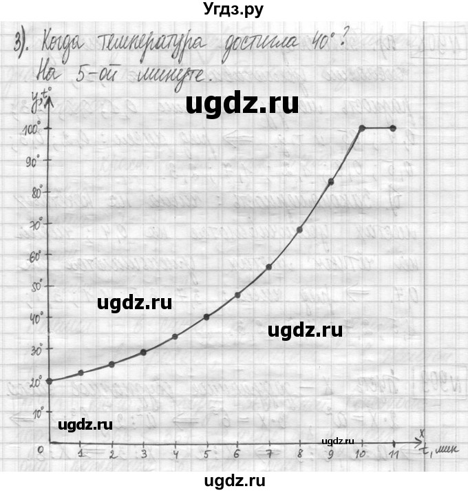 ГДЗ (Решебник ) по математике 5 класс Л.Г. Петерсон / часть 2 / 906(продолжение 2)