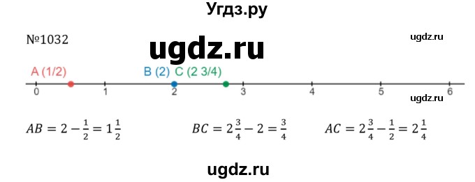 ГДЗ (Решебник к учебнику 2022) по математике 5 класс С.М. Никольский / задание номер / 1032