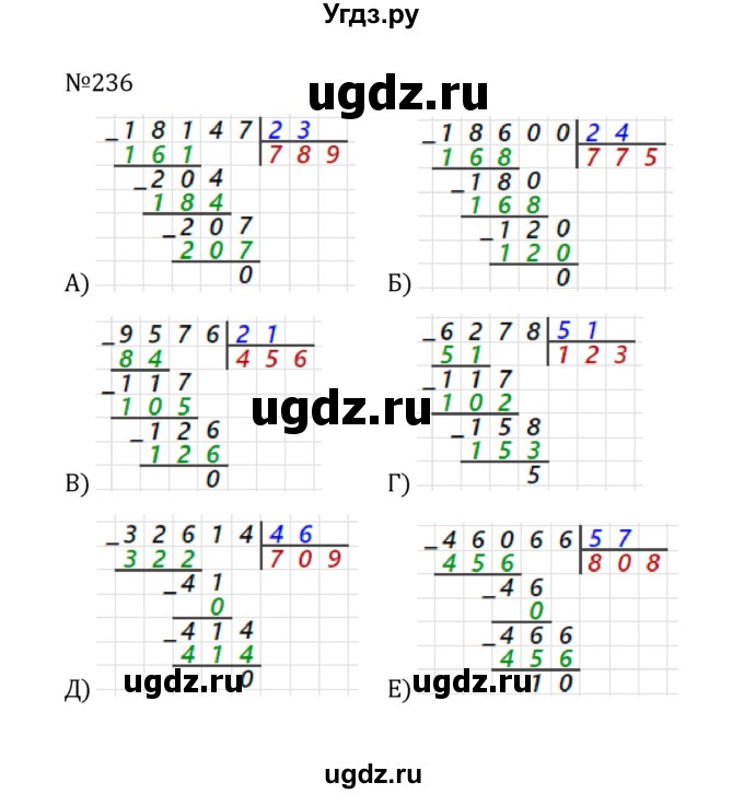 ГДЗ (Решебник к учебнику 2022) по математике 5 класс С.М. Никольский / задание номер / 236