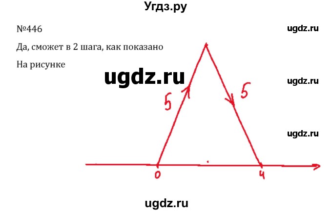 ГДЗ (Решебник к учебнику 2022) по математике 5 класс С.М. Никольский / задание номер / 446