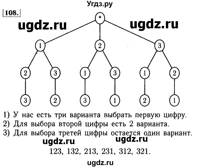ГДЗ (Решебник №2) по математике 5 класс ( Арифметика. Геометрия.) Е.А. Бунимович / упражнение номер / 108
