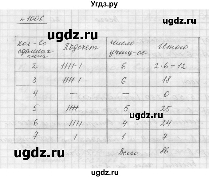 ГДЗ (Решебник к учебнику 2015) по математике 5 класс Дорофеев Г. В. / номер / 1006