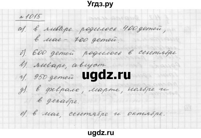 ГДЗ (Решебник к учебнику 2015) по математике 5 класс Дорофеев Г. В. / номер / 1015