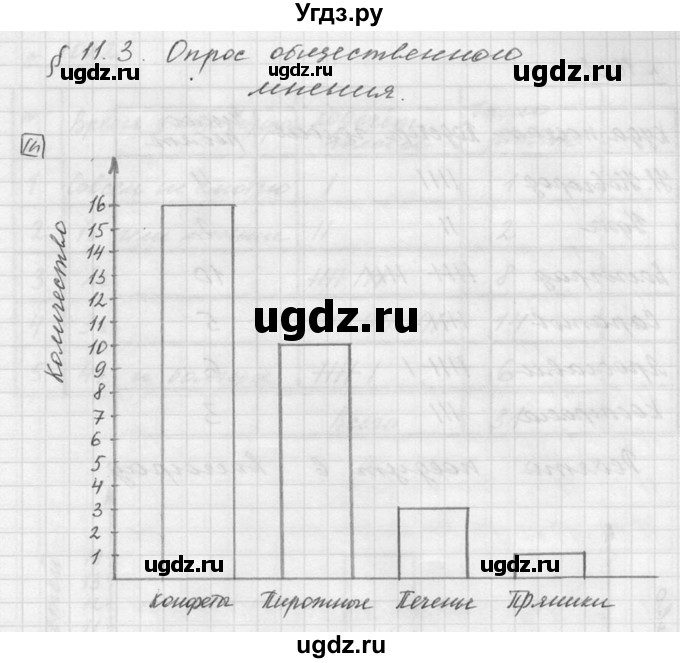 ГДЗ (Решебник к учебнику 2015) по математике 5 класс Дорофеев Г. В. / номер / 1021