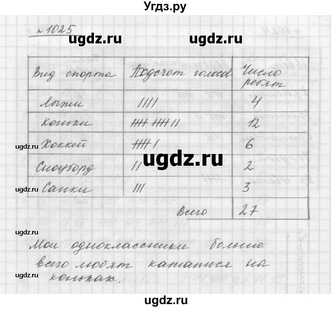 ГДЗ (Решебник к учебнику 2015) по математике 5 класс Дорофеев Г. В. / номер / 1025