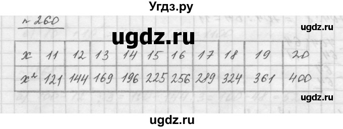 ГДЗ (Решебник к учебнику 2015) по математике 5 класс Дорофеев Г. В. / номер / 260