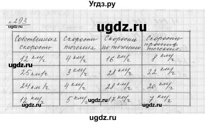 ГДЗ (Решебник к учебнику 2015) по математике 5 класс Дорофеев Г. В. / номер / 293