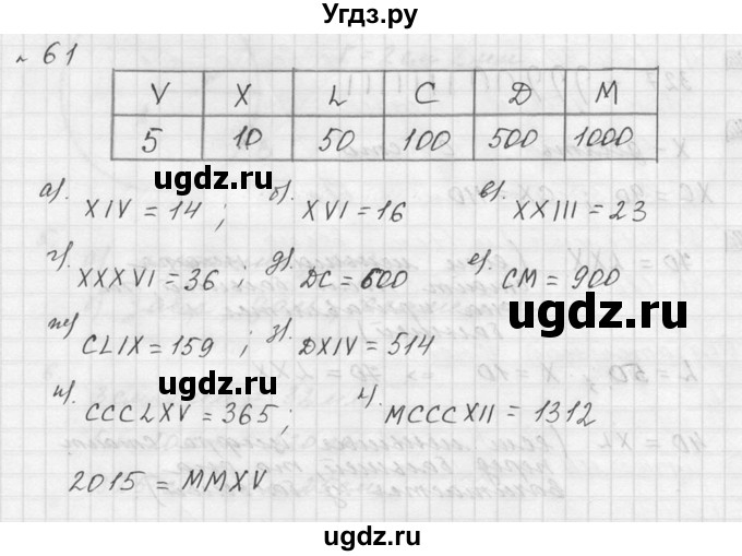 ГДЗ (Решебник к учебнику 2015) по математике 5 класс Дорофеев Г. В. / номер / 61(продолжение 2)