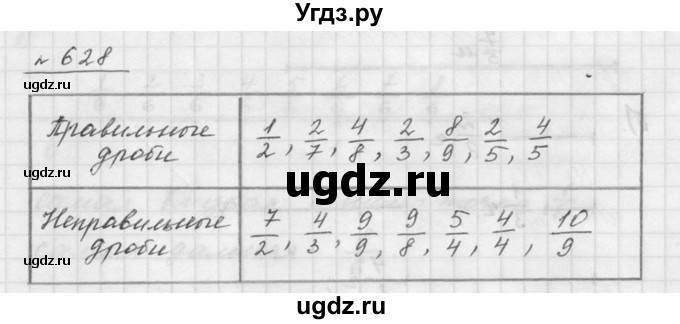 ГДЗ (Решебник к учебнику 2015) по математике 5 класс Дорофеев Г. В. / номер / 628