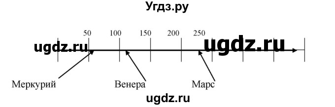 ГДЗ (Решебник к учебнику 2019) по математике 5 класс Дорофеев Г. В. / номер / 123(продолжение 2)