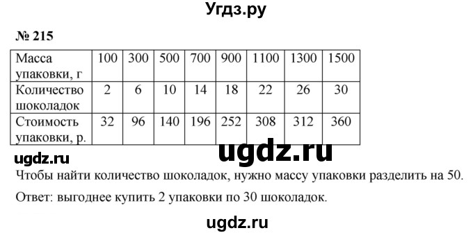 ГДЗ (Решебник к учебнику 2019) по математике 5 класс Дорофеев Г. В. / номер / 215