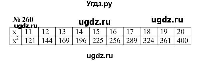 ГДЗ (Решебник к учебнику 2019) по математике 5 класс Дорофеев Г. В. / номер / 260