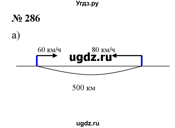 ГДЗ (Решебник к учебнику 2019) по математике 5 класс Дорофеев Г. В. / номер / 286