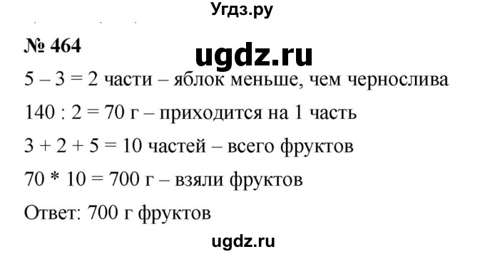 ГДЗ (Решебник к учебнику 2019) по математике 5 класс Дорофеев Г. В. / номер / 464