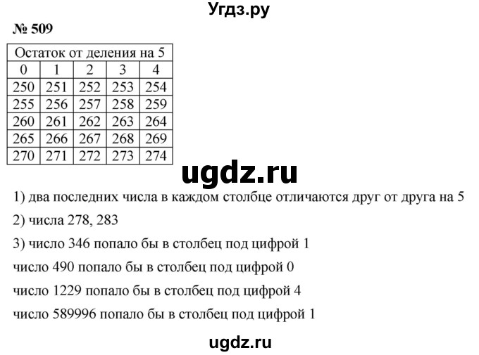 ГДЗ (Решебник к учебнику 2019) по математике 5 класс Дорофеев Г. В. / номер / 509