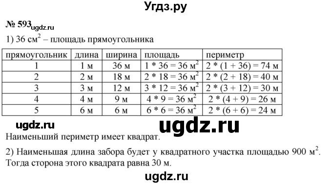 ГДЗ (Решебник к учебнику 2019) по математике 5 класс Дорофеев Г. В. / номер / 593