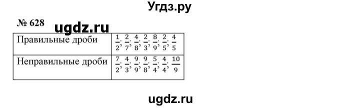 ГДЗ (Решебник к учебнику 2019) по математике 5 класс Дорофеев Г. В. / номер / 628