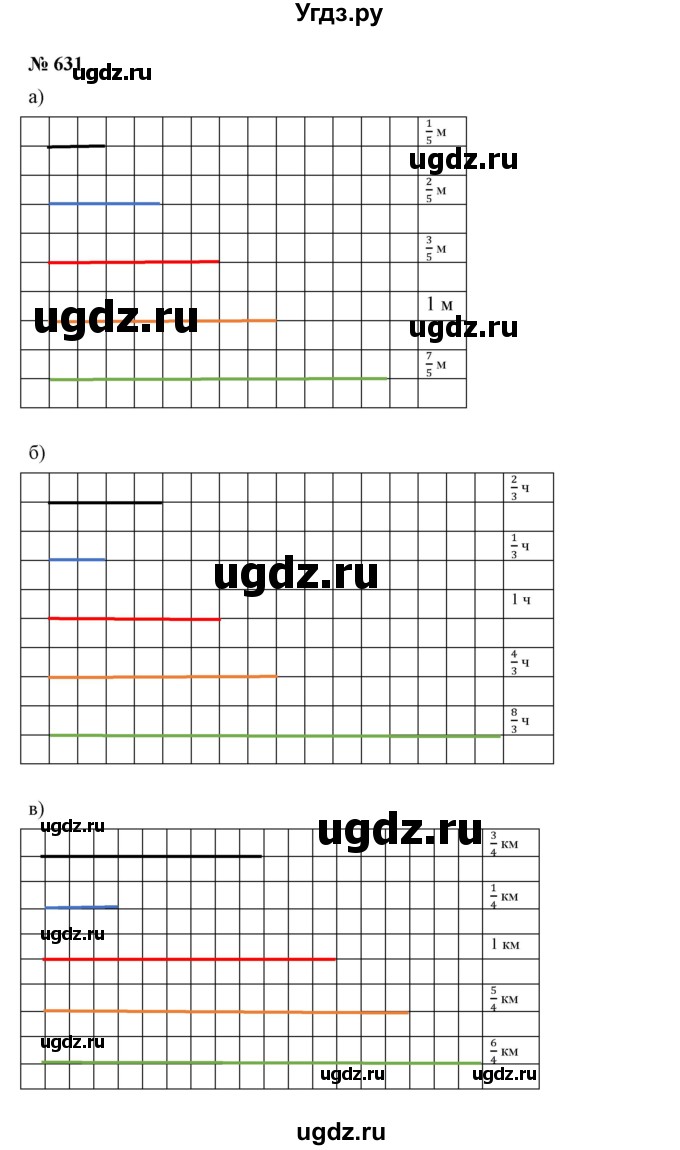 ГДЗ (Решебник к учебнику 2019) по математике 5 класс Дорофеев Г. В. / номер / 631
