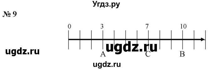 ГДЗ (Решебник к учебнику 2019) по математике 5 класс Дорофеев Г. В. / чему вы научились / глава 2 / 9