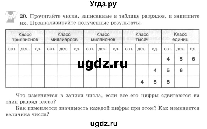 ГДЗ (учебник) по математике 5 класс И.И. Зубарева / номер / 20