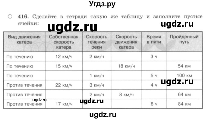 ГДЗ (учебник) по математике 5 класс И.И. Зубарева / номер / 416