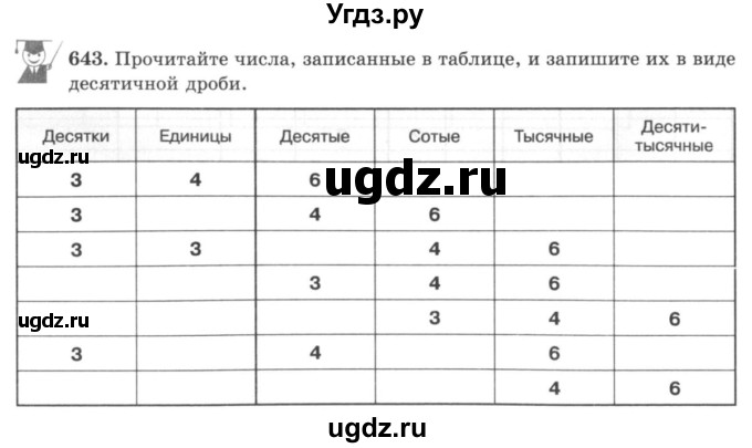 ГДЗ (учебник) по математике 5 класс И.И. Зубарева / номер / 643