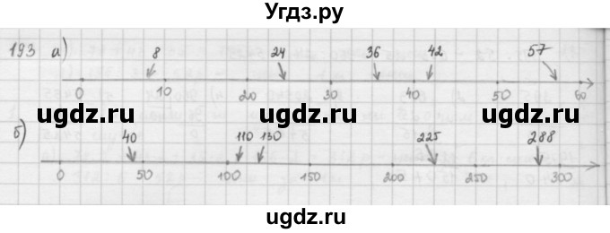 ГДЗ (решебник) по математике 5 класс И.И. Зубарева / номер / 193