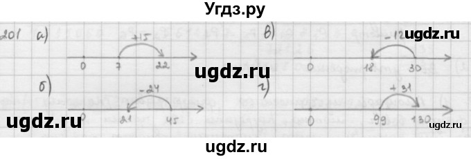 ГДЗ (решебник) по математике 5 класс И.И. Зубарева / номер / 201
