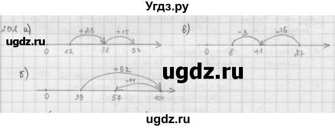 ГДЗ (решебник) по математике 5 класс И.И. Зубарева / номер / 202