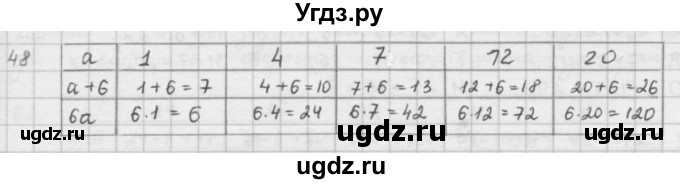 ГДЗ (решебник) по математике 5 класс И.И. Зубарева / номер / 48