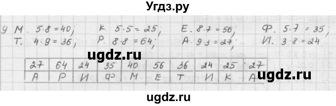 ГДЗ (решебник) по математике 5 класс И.И. Зубарева / номер / 9