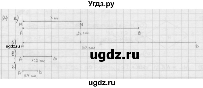 ГДЗ (решебник) по математике 5 класс И.И. Зубарева / номер / 94