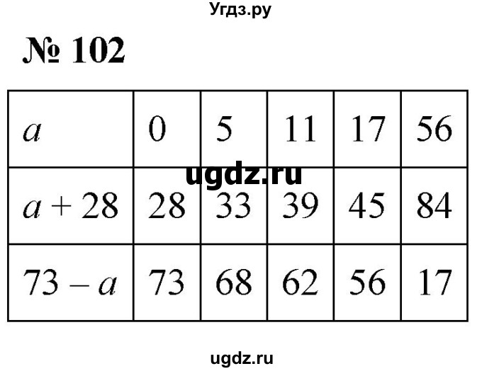 ГДЗ (Решебник №1) по математике 5 класс (рабочая тетрадь) А.Г. Мерзляк / номер / 102